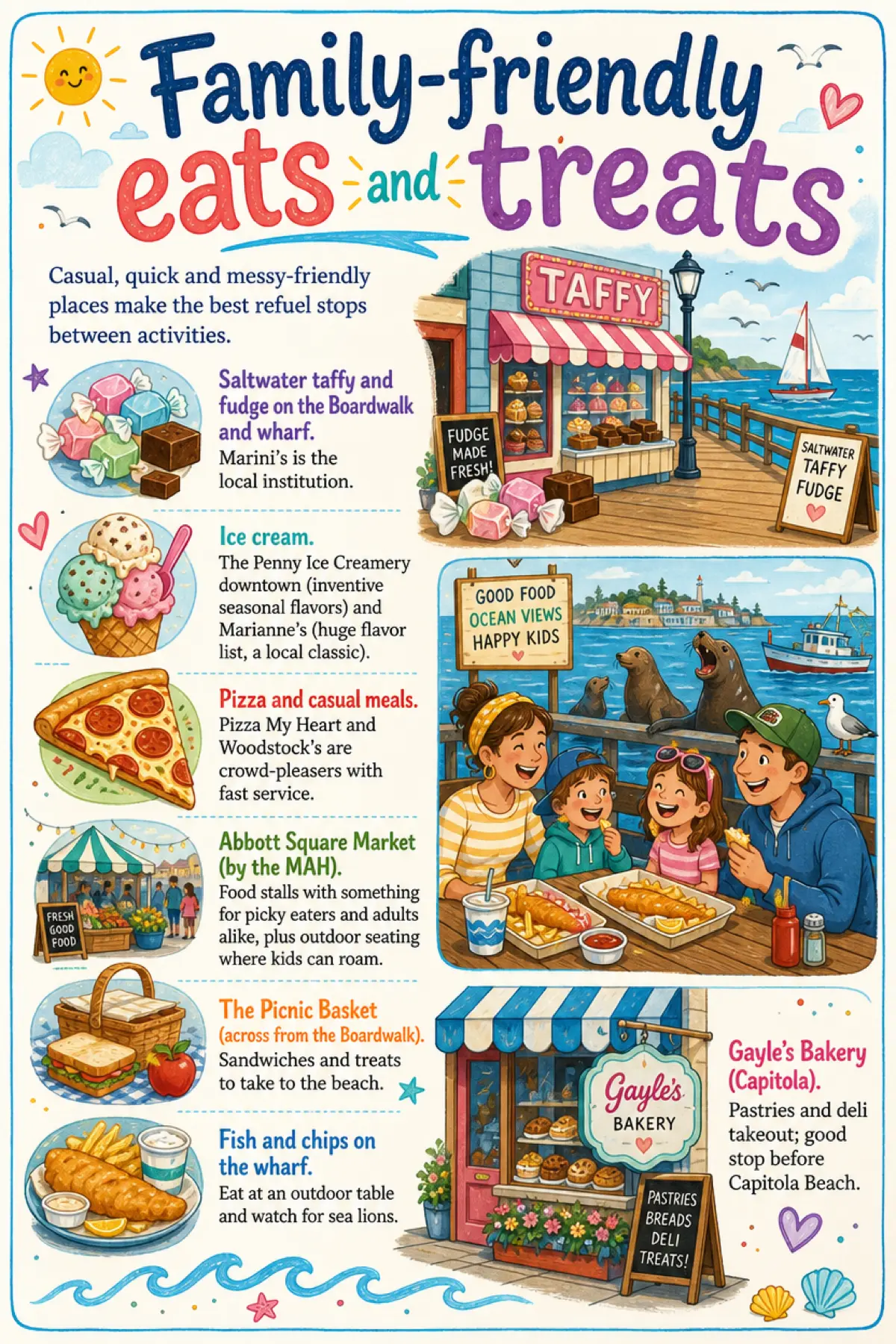 Family-friendly eats and treats — saltwater taffy on the Boardwalk, Penny Ice Creamery, Pizza My Heart, Abbott Square Market, The Picnic Basket, fish and chips on the wharf, and Gayle's Bakery in Capitola